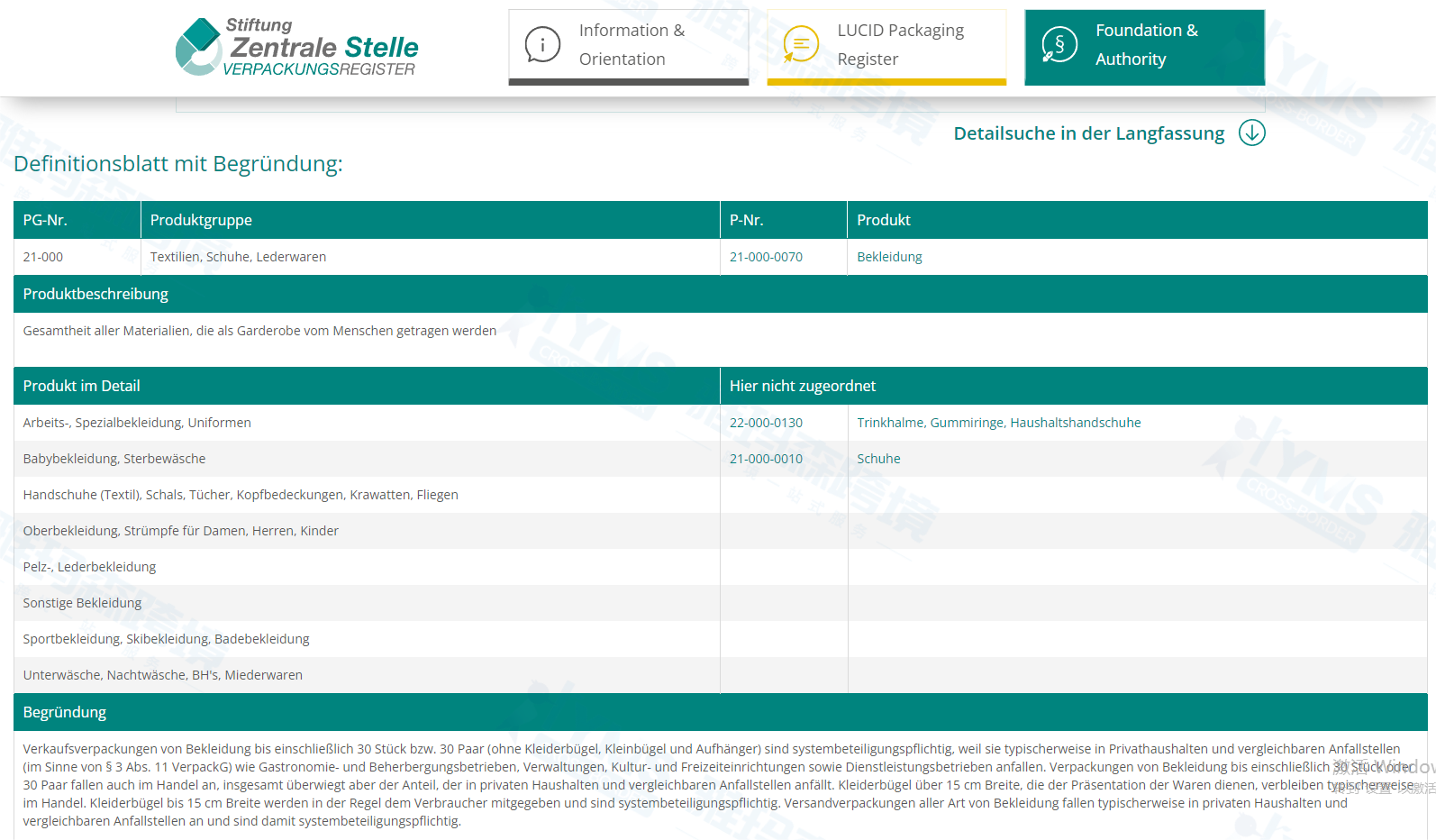 警告:自 2022 年 6 月 15 日起,您的商品可能会因不遵守德国 EPR 包装法而被屏蔽