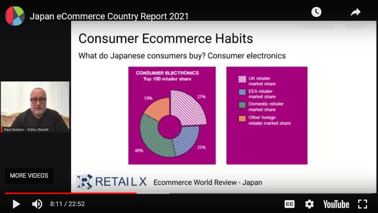 后疫情时代，中国电子电气企业为何应该瞄准日本市场？