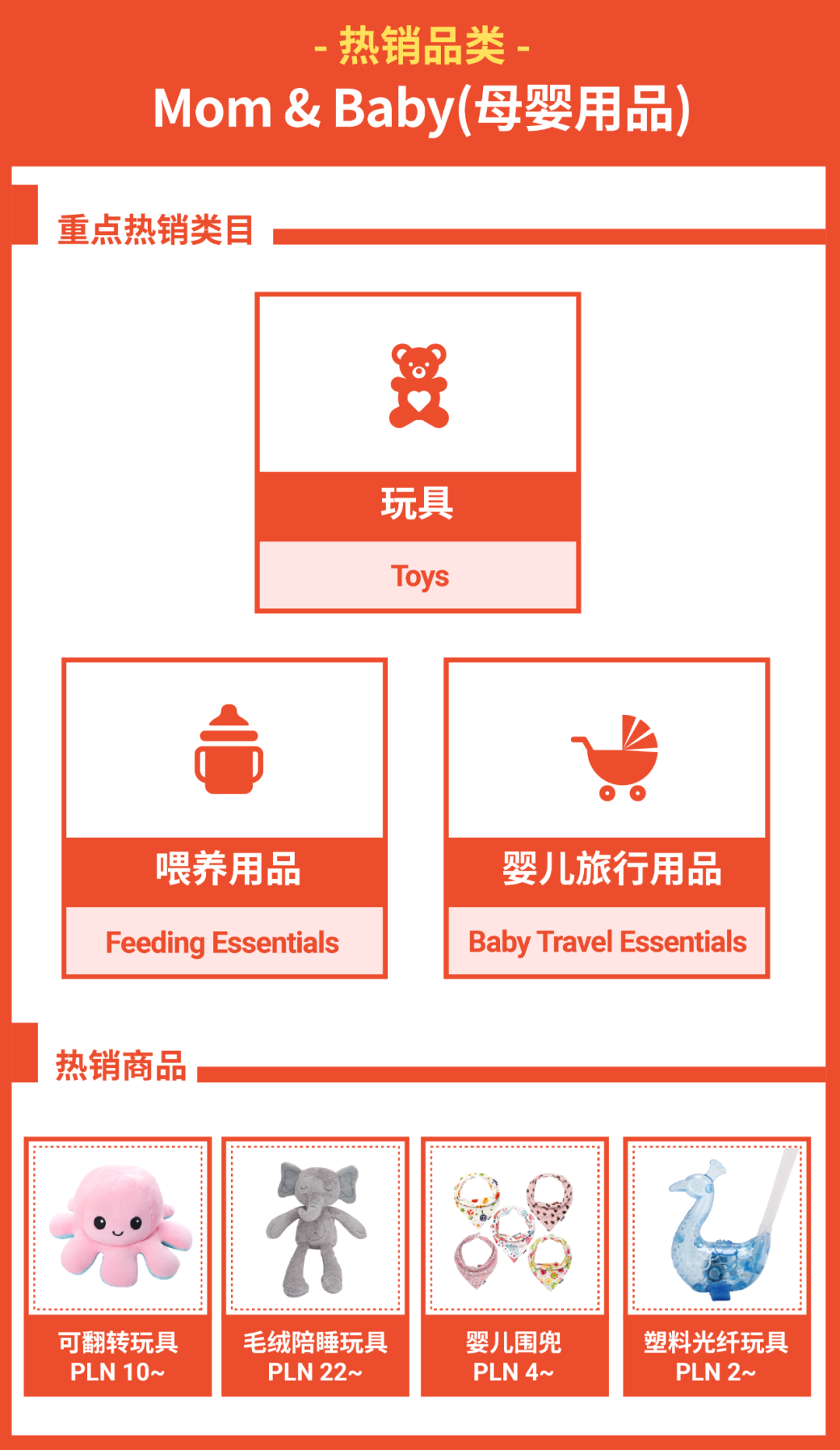 Shopee开启欧洲市场! 波兰大促日历和热卖品大公开(内附开店宝典)