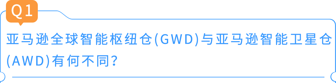 4/10亚马逊全球智能枢纽仓（GWD）在深圳投入使用