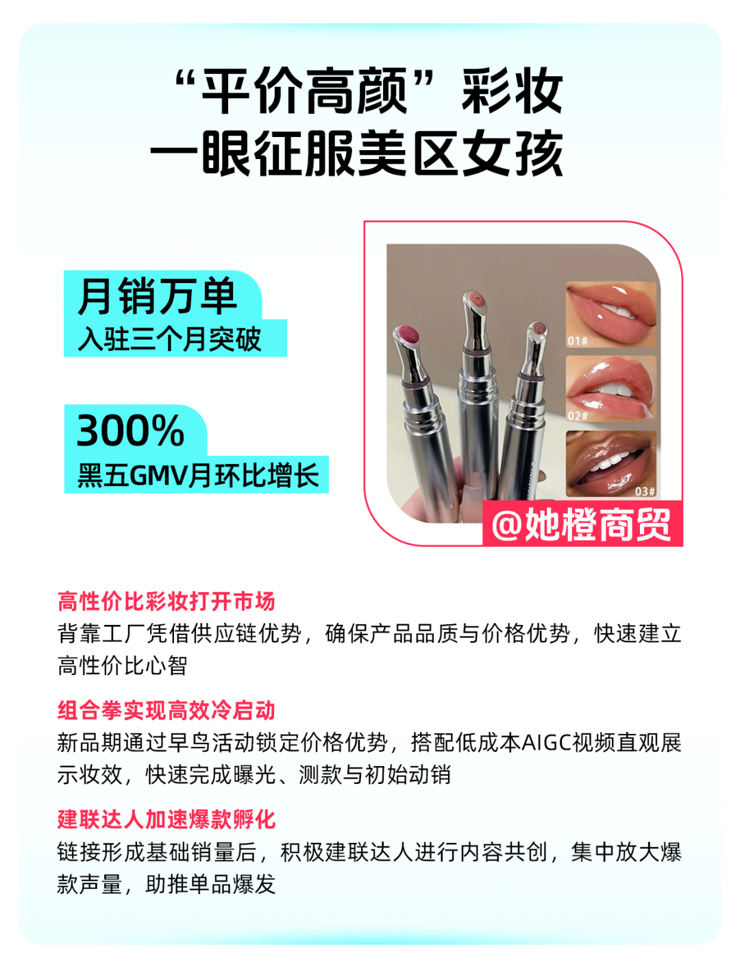 TikTok Shop全托管综合行业“乘风破浪头商孵化营”标杆案例发布！