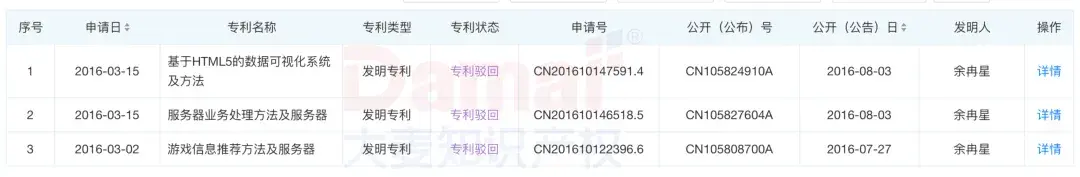 文化出海“取到经”？还得看《黑神话：悟空》知识产权布局 ！