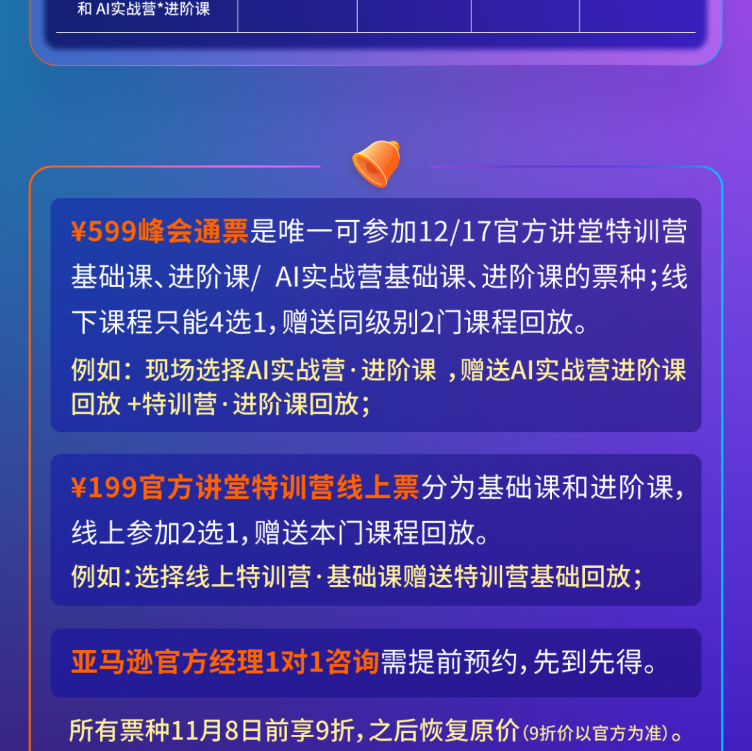 政策在变、AI在变，亚马逊把答案放在厦门这三天