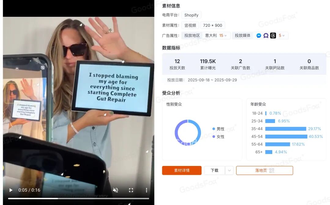 年赚1400万美金，更年期并不小众
