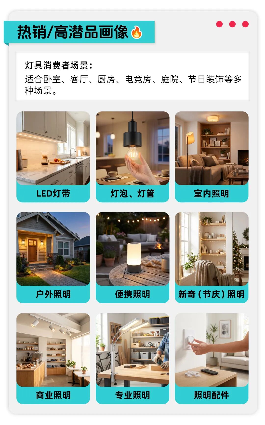 冲刺年中促爆单！TikTok Shop美区家装建材九大子类目机会全拆解