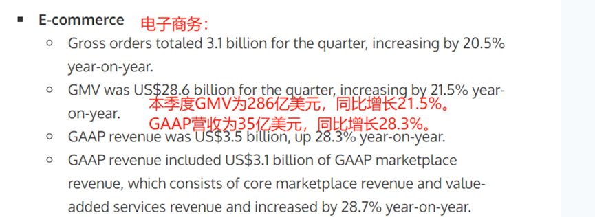 Shopee母公司利润大涨，电商业务成顶梁柱