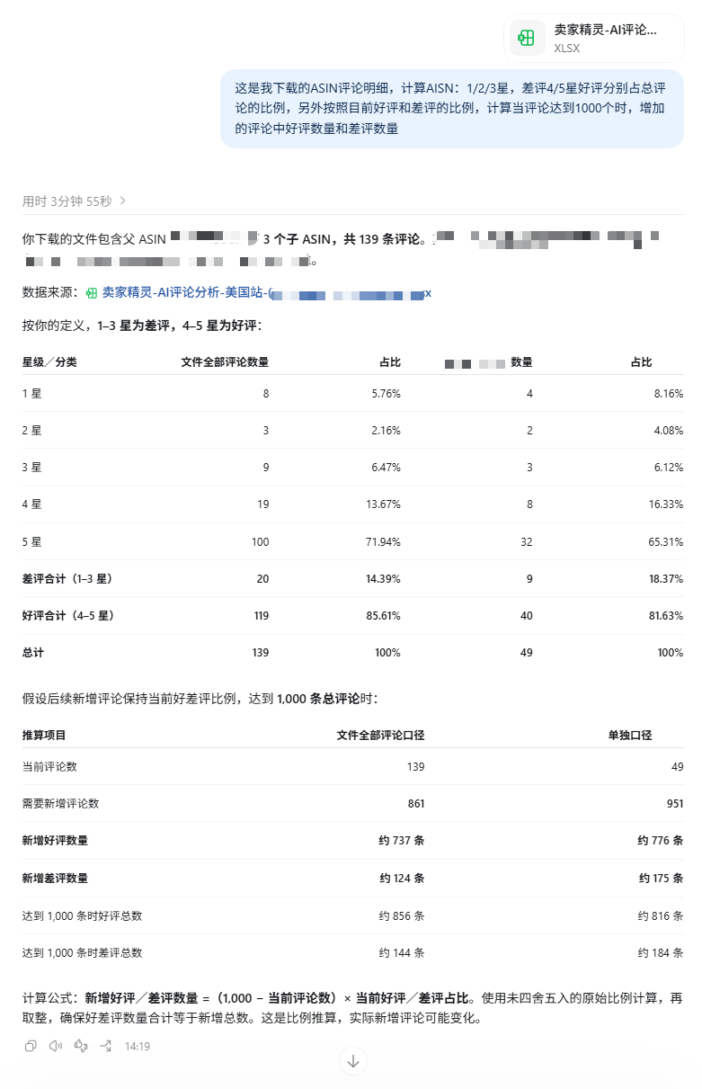 亚马逊把索评做成广告了:Review Requests 是新品加速器,还是差评放大器?