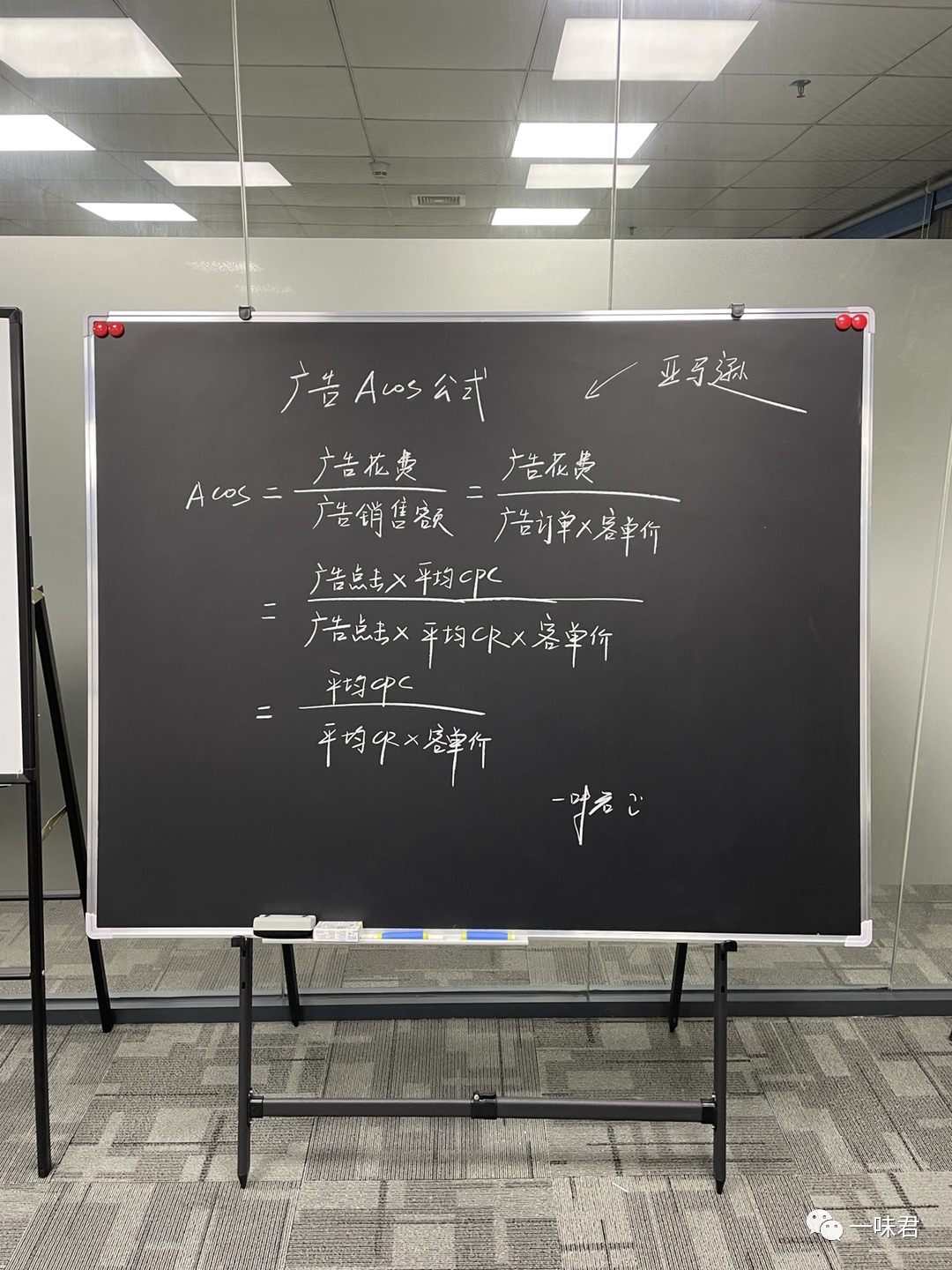 全方位解析广告ACOS公式！（24篇）