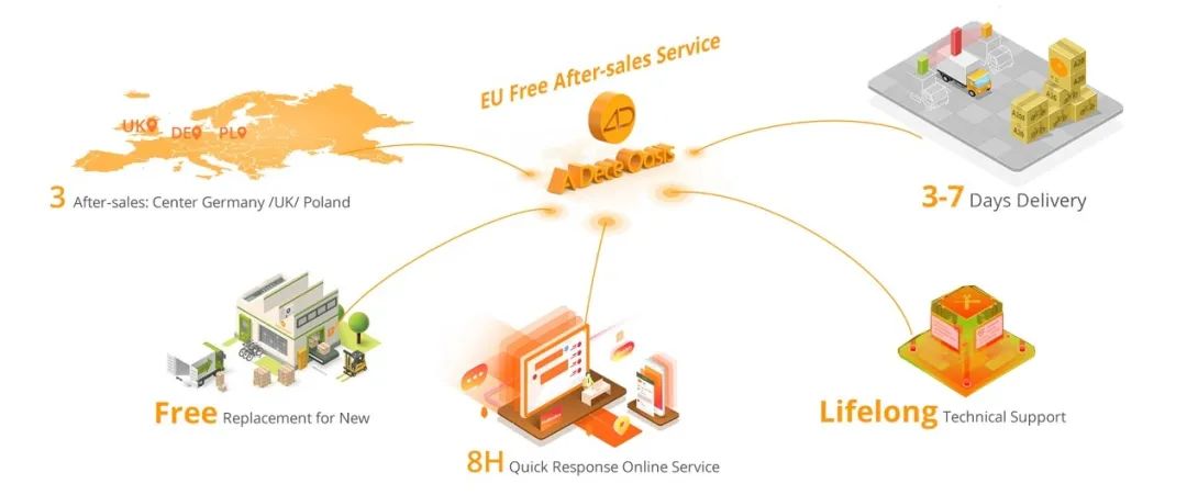 他将电动自行车带去海外，引领健康环保生活新方式