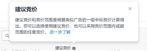 亚马逊广告竞价最优解实现投产比最大化