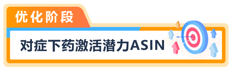 3步复盘助力销售额+28.1%!亚马逊官方专属顾问助你快速提升销量