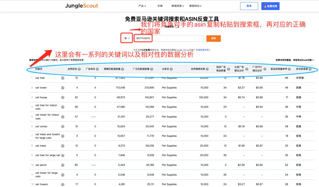 干货!广告优化1:如何整理亚马逊cpc广告关键词