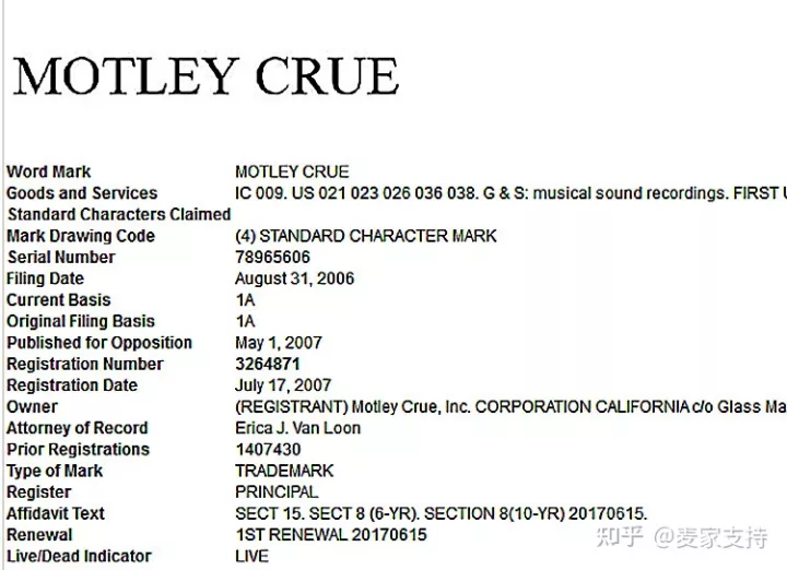 速看！MÖTLEY CRÜE 乐队近期发案维权，代理律所Keith提起诉讼！原告已申请TRO临时禁令！