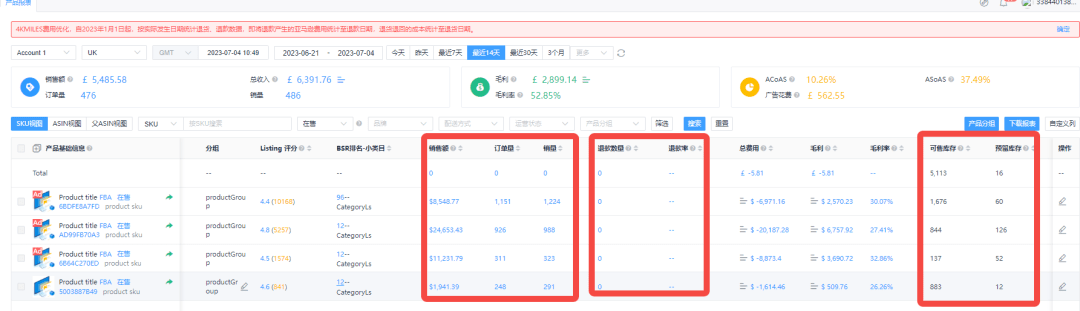 退货！亚马逊卖家不可忽略的利润杀手