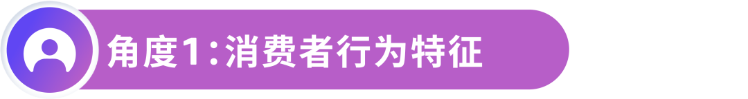 拆解+重构：找准为ASIN引流的正确发力点！