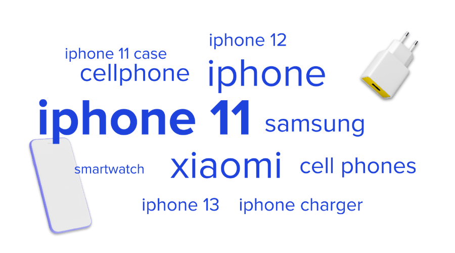 備戰美客多旺季，拉美市場熱賣品類都有哪些？