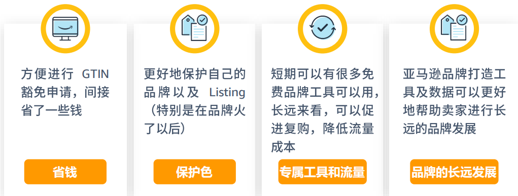 店铺销量激增？亚马逊新手开店90天要做好这些事儿（第一阶段）！