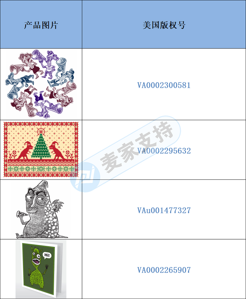 跨境侵权预警——海怪浴帘注册了美国版权，小心侵权