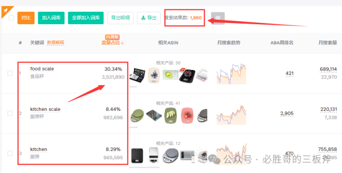 大词打不起，但是小词没曝光，怎么办？