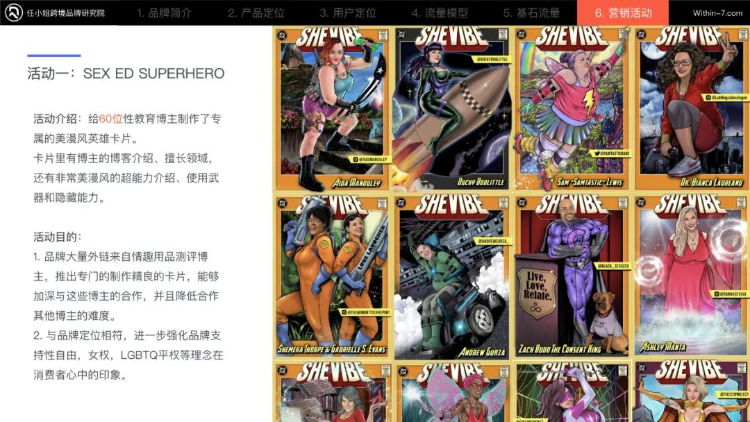 网红合作的顶级模式：梯度合作策略