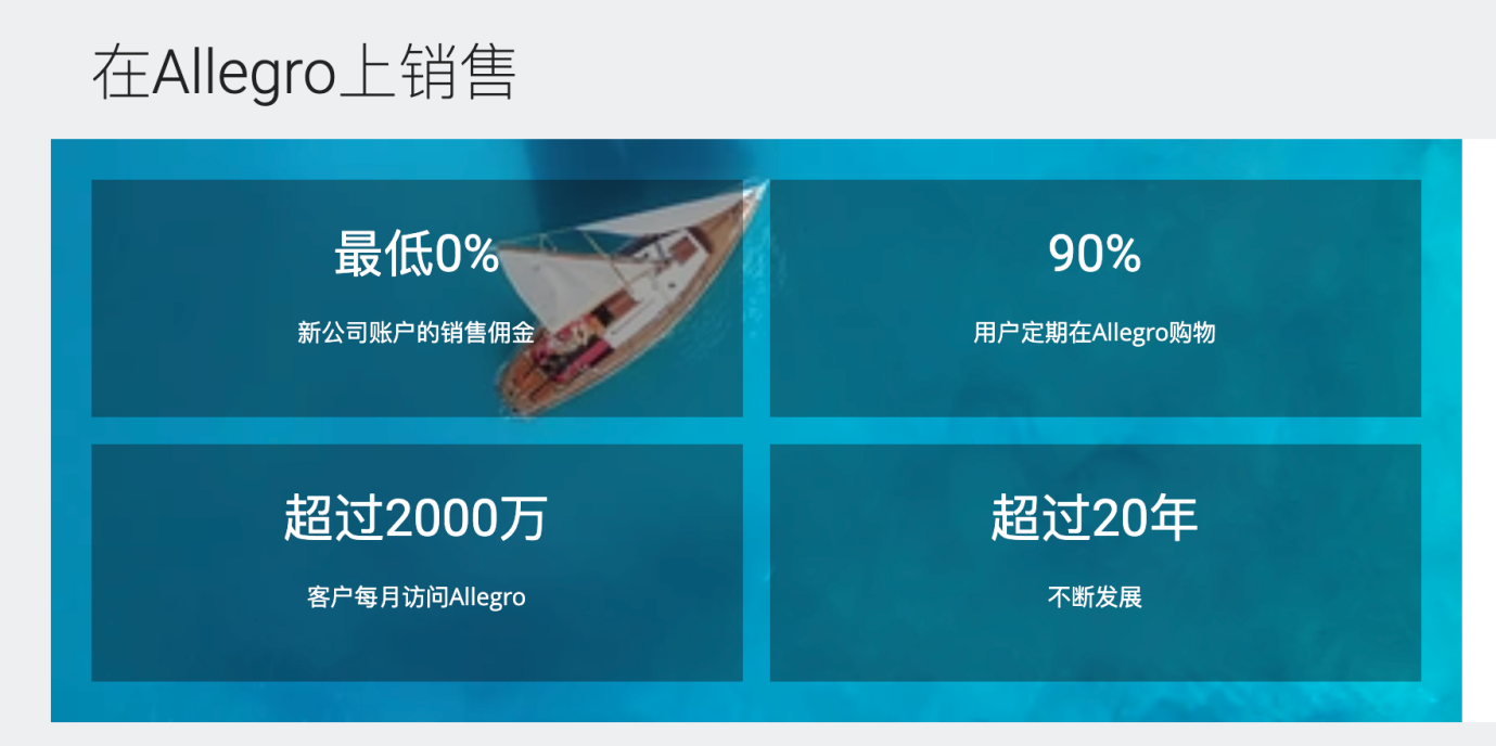 Allegro回款周期缩短了?