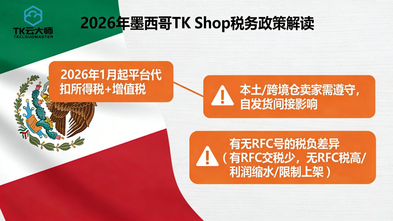 2026TikTok跨境启航全攻略：政策风向预判、应对策略与必备工具清单