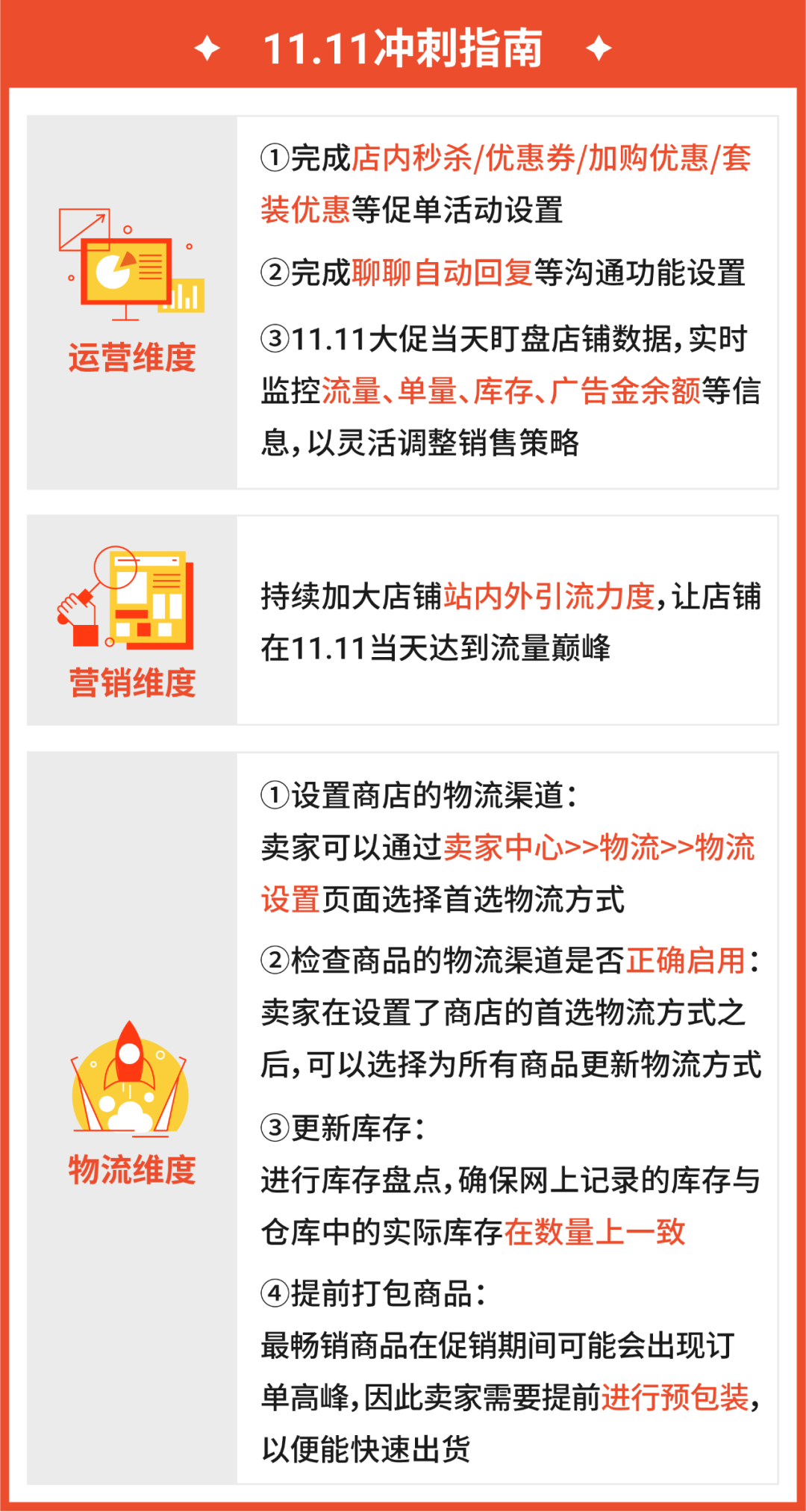 爆! 11.11冲刺干货来袭, 还有12.12经理钦点热销高潜品抢先看(菲马越泰新)