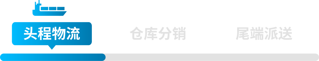 独家！零距离“看”亚马逊供应链整体解决方案，都给我看！