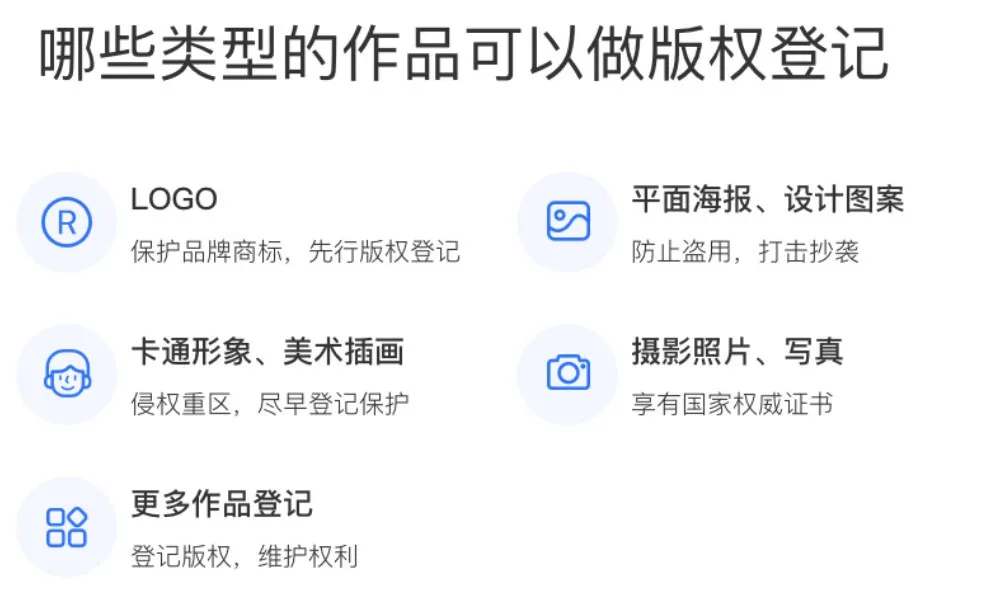 活动 | 指纹HICUSTOM版权登记大促活动开启