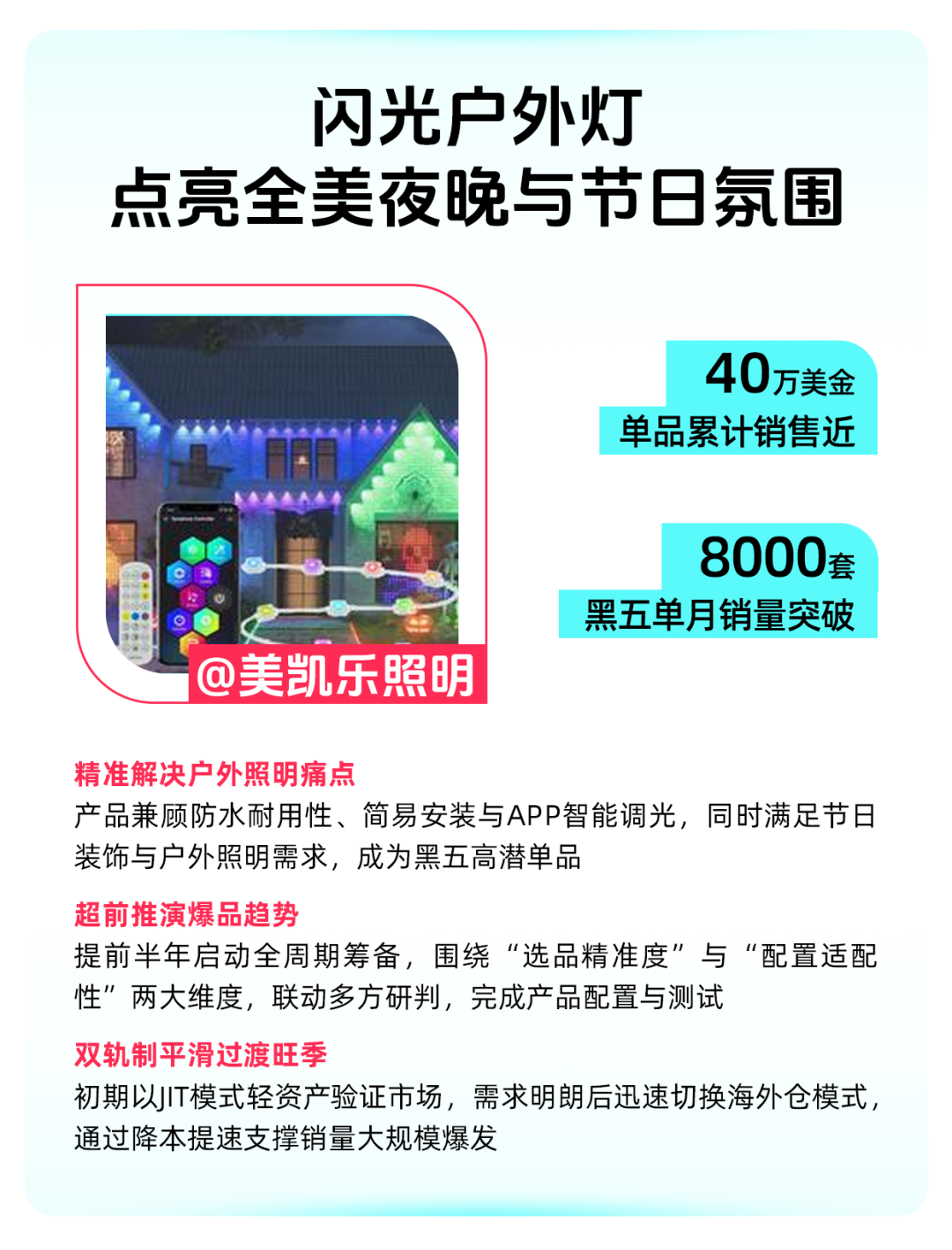 TikTok Shop全托管综合行业“乘风破浪头商孵化营”标杆案例发布！
