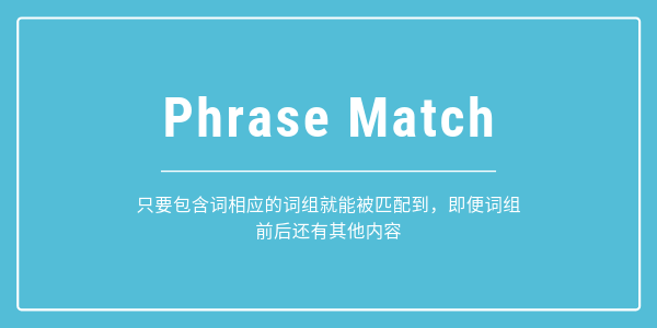 广告干货!一套成熟的亚马逊CPC广告策略---请收好!