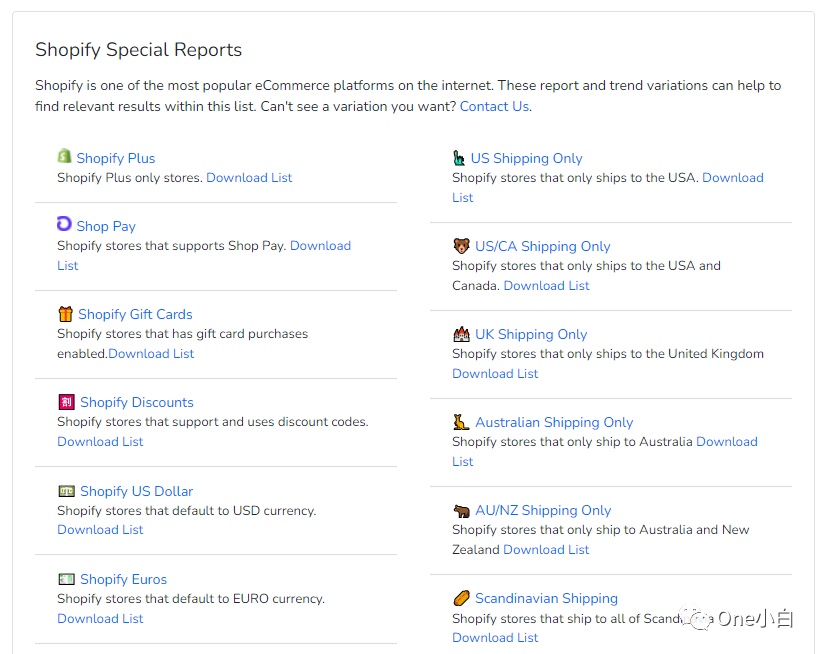 8000+字长文解析，Builtwith 网站分析工具超详细使用教程