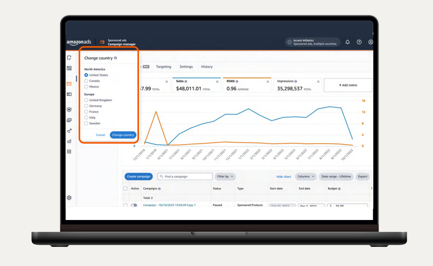 亚马逊欧洲站运营进阶指南 —— 促销联动与工具赋能