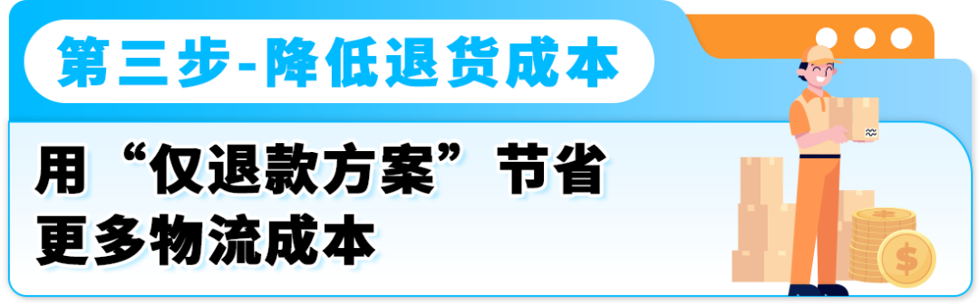 亚马逊卖家必看！大促后降退货4步法，稳赚不亏