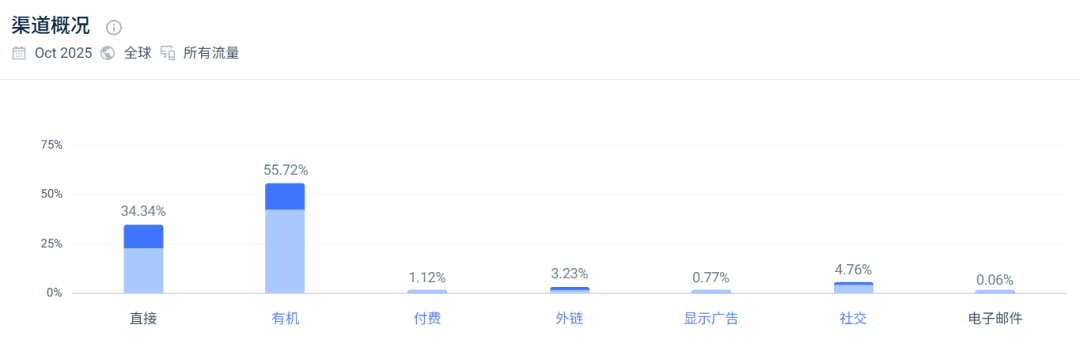 两姐妹靠卖“玄学”产品赚翻！年营收已超200万美元