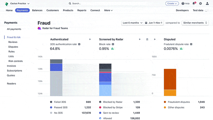 Stripe Radar 轻松预防支付欺诈，优化商家收款体验