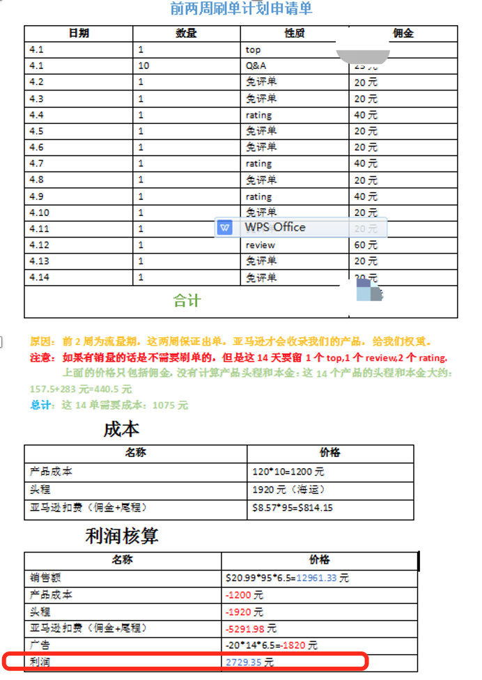实战day6!上交一份合格的产品销售方案报告!
