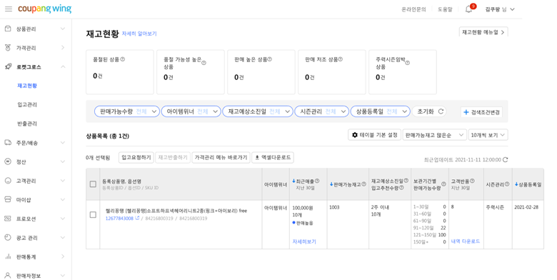 抢赢2024!新卖家入驻酷澎韩国跨境电商平台必看干货帖,迅速找到适合你的运营模式!