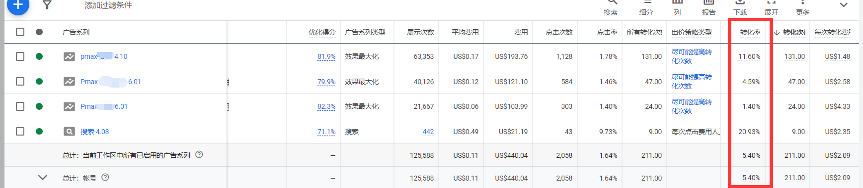 【Google Ads】谷歌广告投放常见问题详解（14）