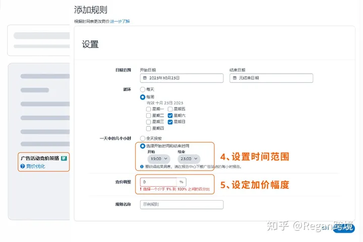 亚马逊广告100问——第十期