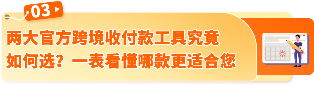 大促前必查!跨境收付款健康度自测,尽早“排雷”守住旺季增长