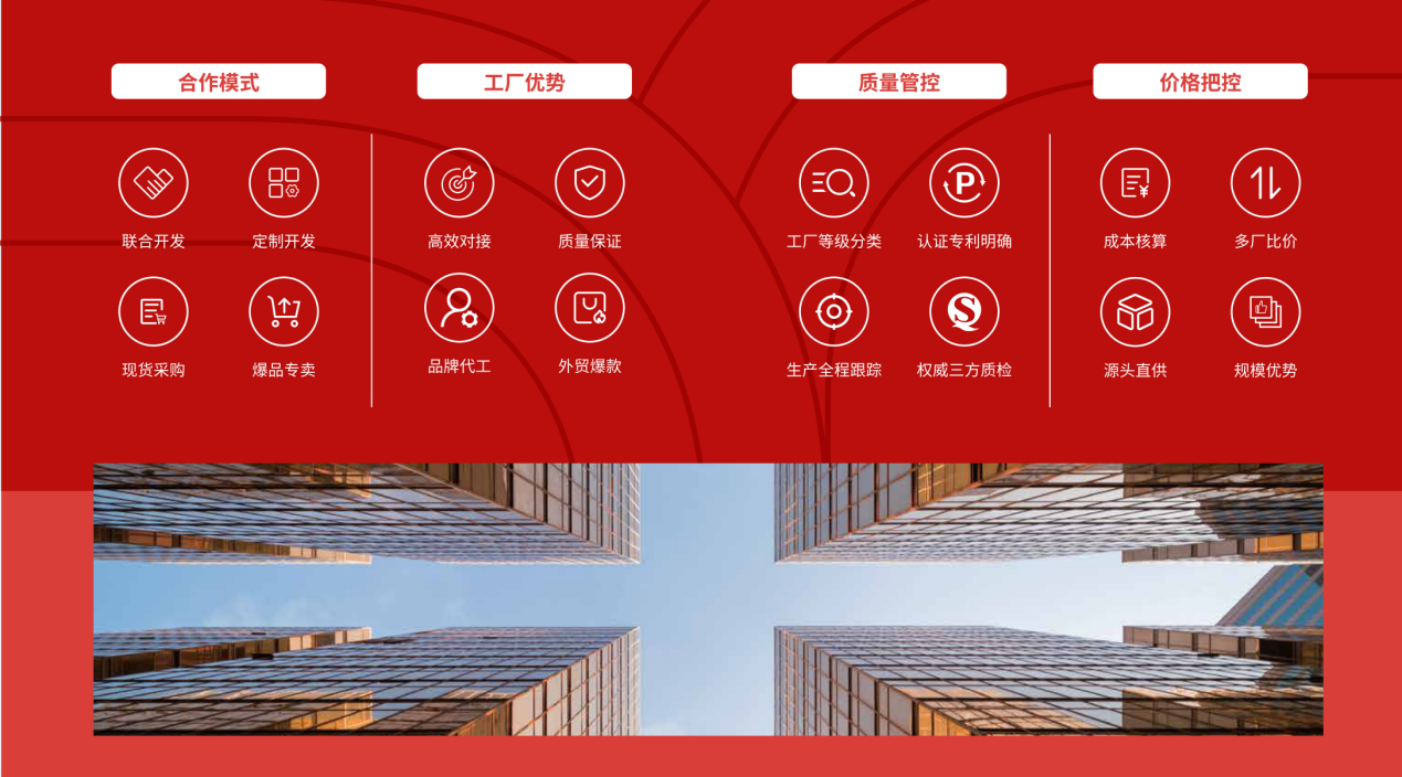 2022年即将到来，亚马逊赛道实现优质盈利的最后机会在哪？