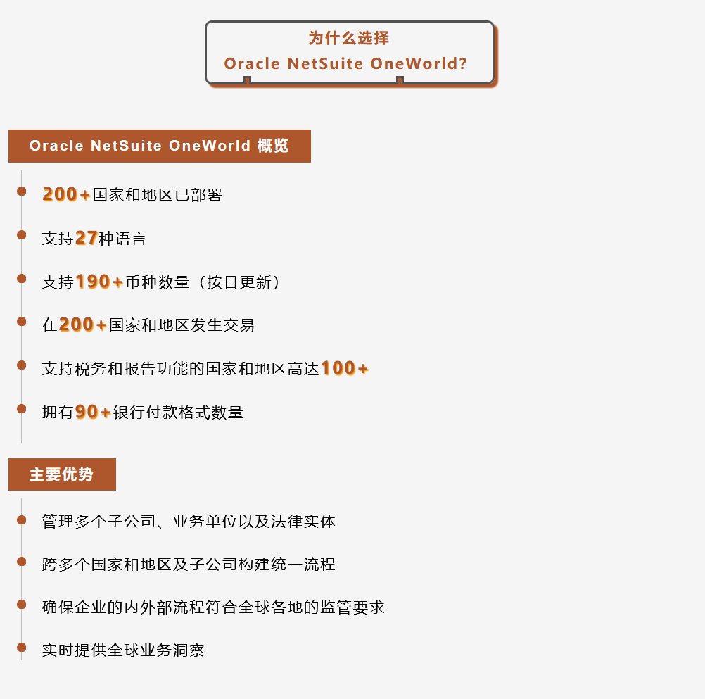 运筹本土,决胜全球丨Oracle NetSuite,专为企业全球化发展量身定制的ERP云