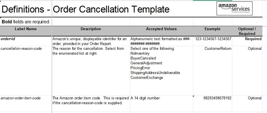 如果可以直接算出活动后的最低成交价,是否可以减少“折扣叠加”的相关问题?叠加后的处理方式以及成交价工具分享