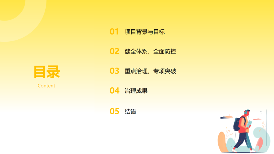 2024 Fordeal平台P图嫌疑类商品专项审查结项报告