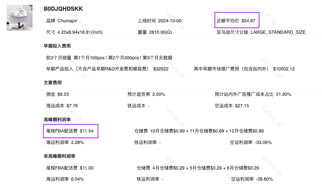 众筹突破300万的宠物产品，为何在亚马逊遭遇“滑铁卢”？