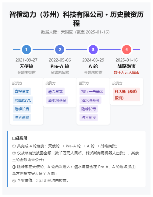 官网还在,产品全没了!亿级大卖面临破产