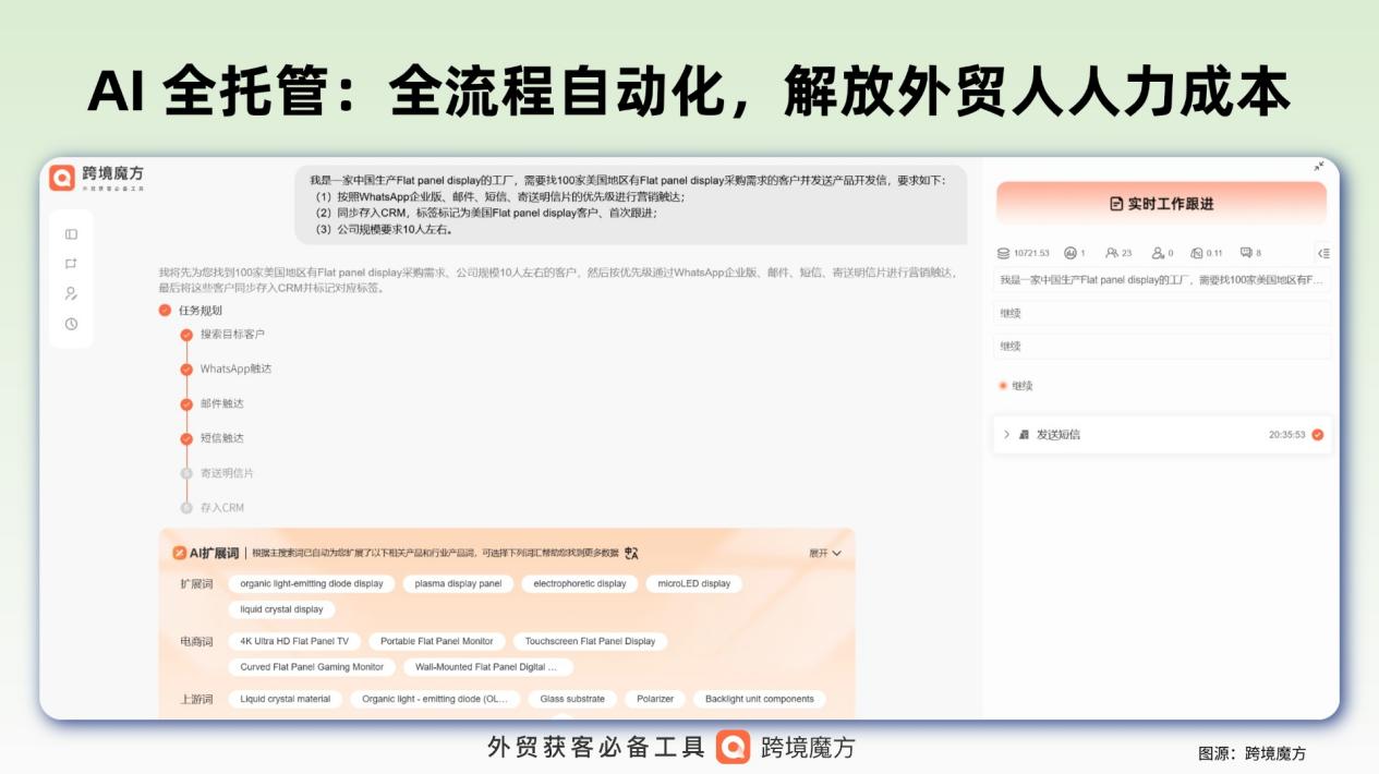 平板显示器出口突围:2026 年 AI 智能获客实战,锁定全球高清显示订单