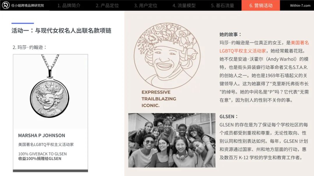 网红合作的顶级模式：梯度合作策略