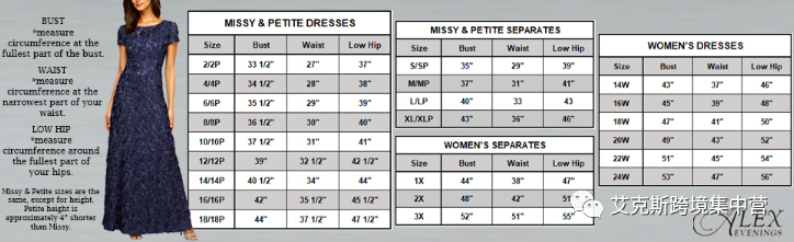 第3讲：listing优化之转化率的优化方法